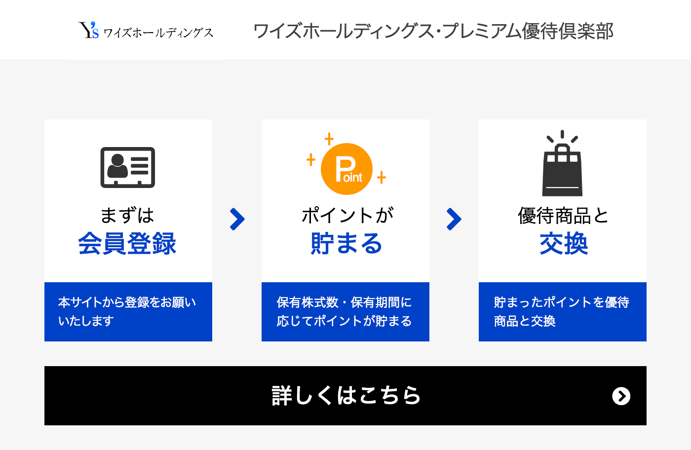 優待ポイントを貯めて5,000種類以上の優待商品と交換！